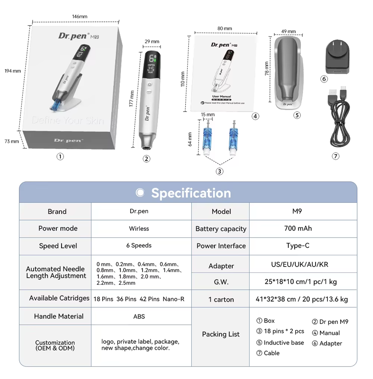 Abmessungen, Spezifikationen und Standardzubehörlayout des Dr. Pen M9