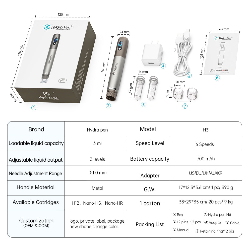 Abmessungen, Spezifikationen und Zubehörlayout des Hydra Pen H3