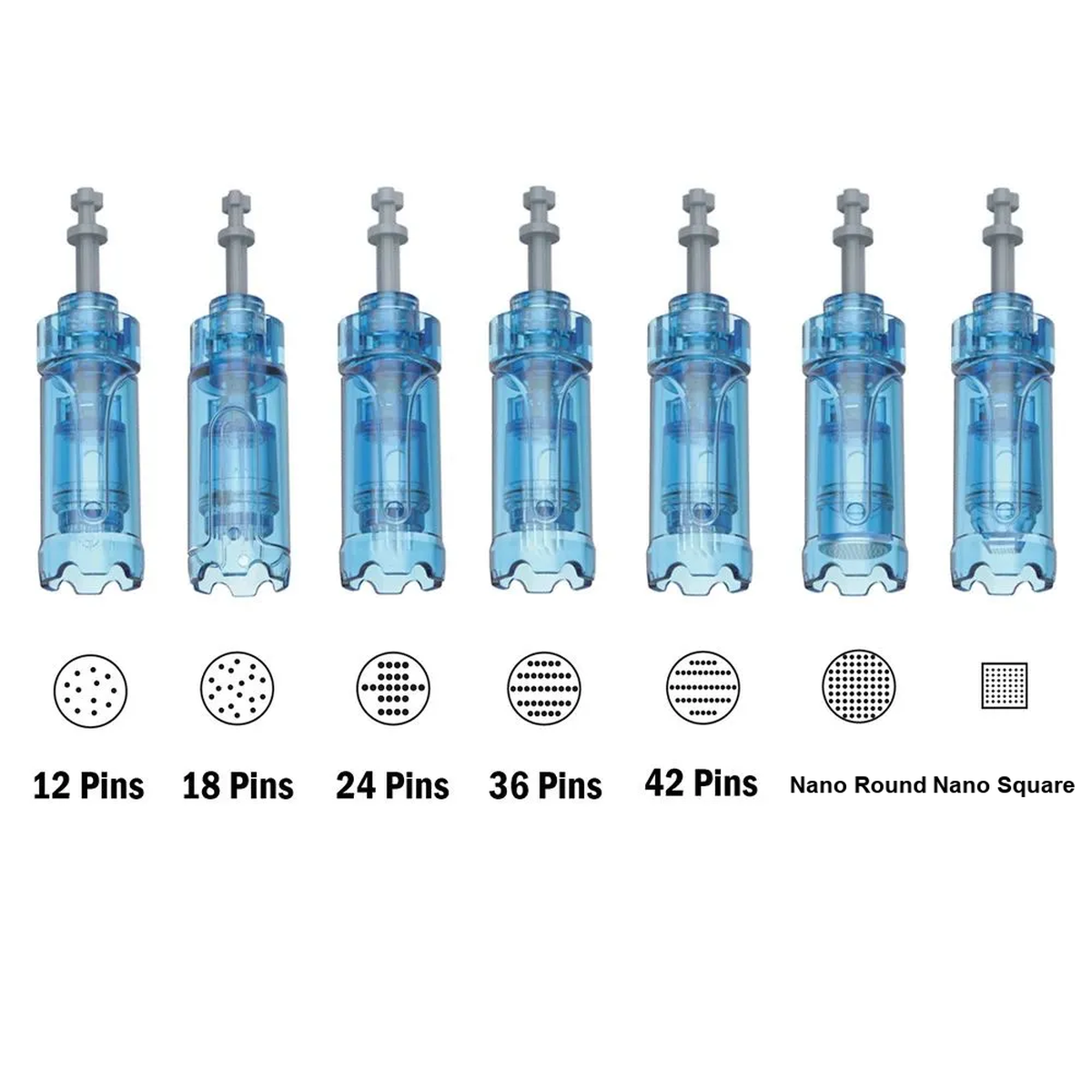 Sieben Kartuschentypen Dr. Pen A11, M8s, A9 und A8S mit nummerierten und Nano-Spitzenmusterdiagrammen